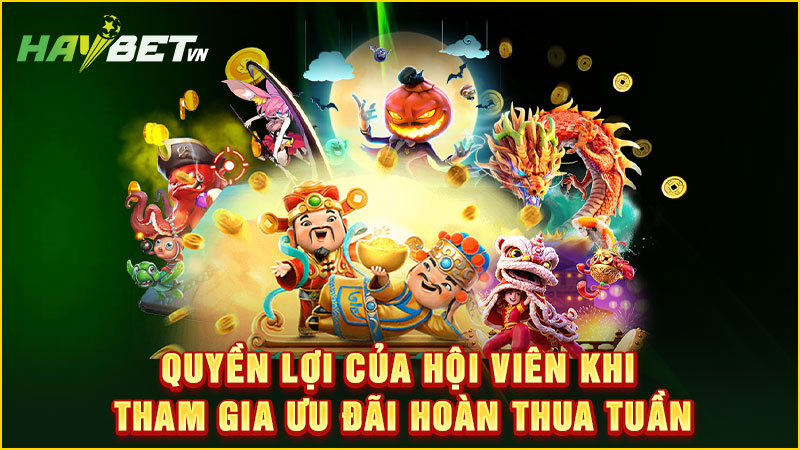 Quyền lợi của hội viên khi tham gia ưu đãi hoàn thua tuần